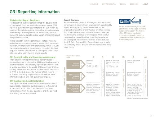 2011 U.S. Dairy Sustainability Report - Innovation Center for US Dairy