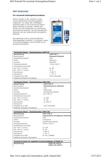 Seite 1 von 2 SKF Kettenöl für maximale Kettengebrauchsdauer ...