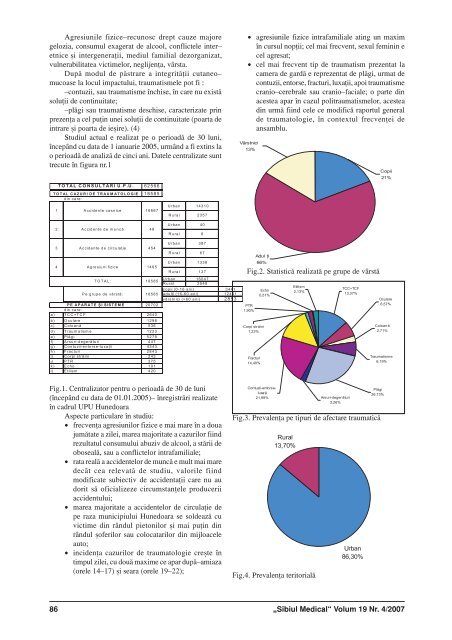 Sibiul Medical nr 4_2007.p65