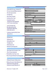 NationalID/Previous National ID PreviousNationalIDReportingYear ...