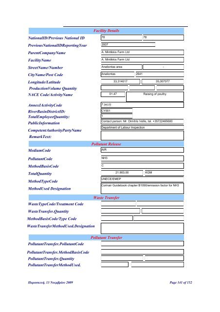 NationalID/Previous National ID PreviousNationalIDReportingYear ...