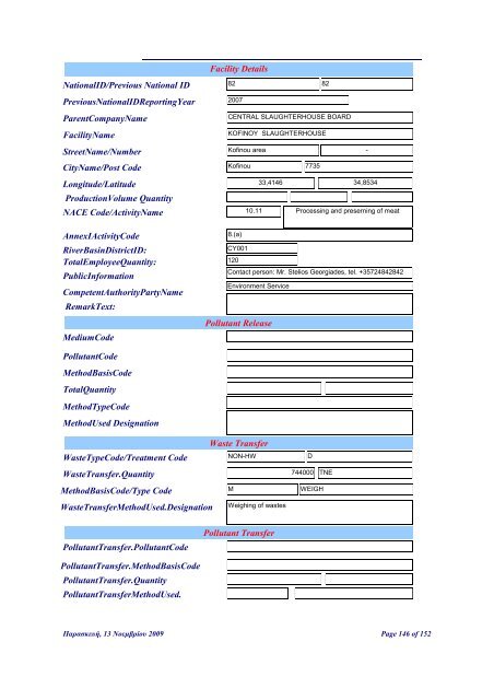 NationalID/Previous National ID PreviousNationalIDReportingYear ...