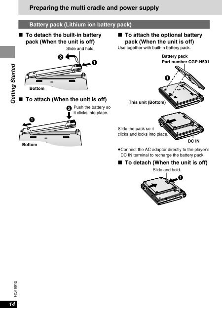 Portable DVD/SD/CD Player