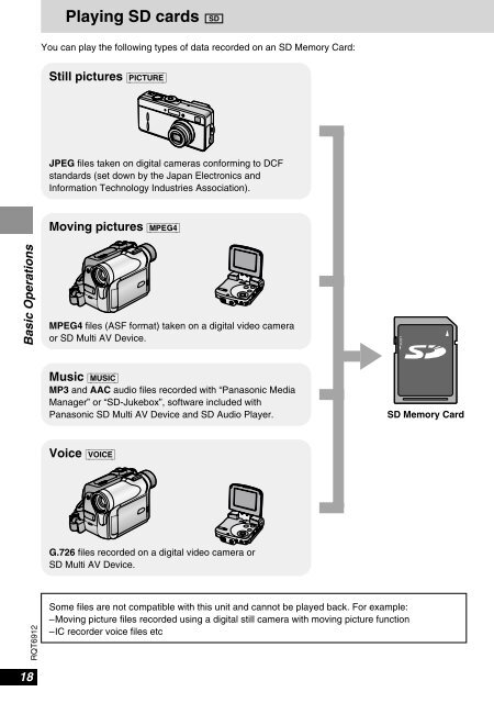 Portable DVD/SD/CD Player