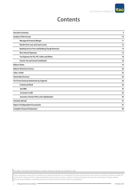 MD&A and Financial Statements (PDF) - Banco Itaú