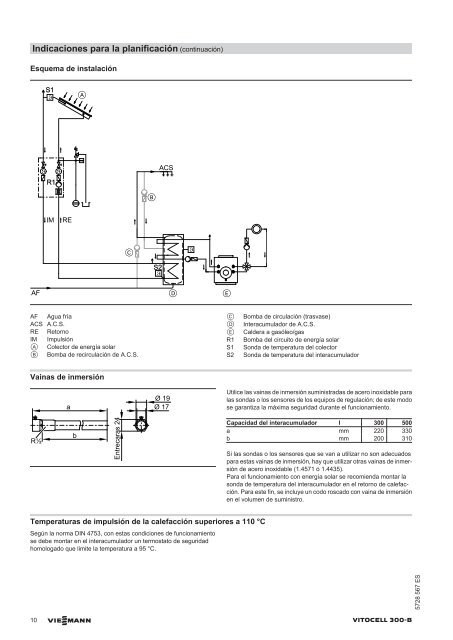 Datos técnicos Vitocell 300-B EVB858 KB - Viessmann