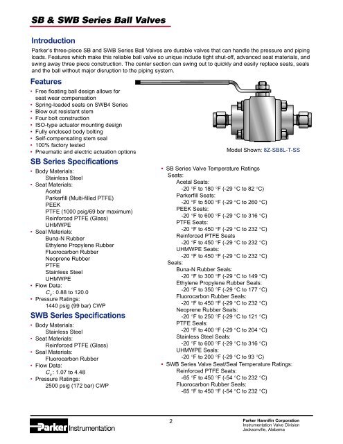 Swing-Out Ball Valves - Technical Controls