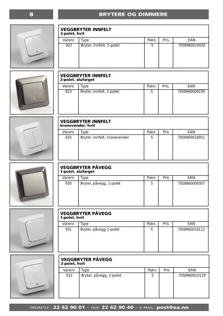 Produktkatalog - Elektro Armatur