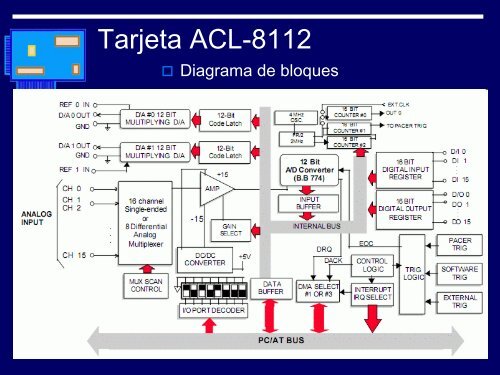 TARJETAS DE ADQUISICIÃN DE DATOS