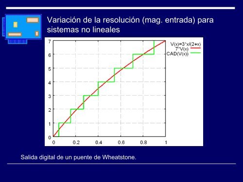 TARJETAS DE ADQUISICIÃN DE DATOS