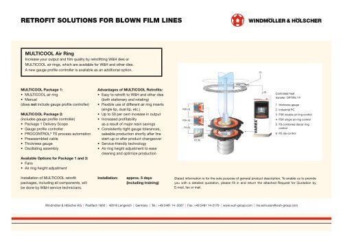 retrofit solutions for blown film lines - WindmÃ¶ller & HÃ¶lscher KG