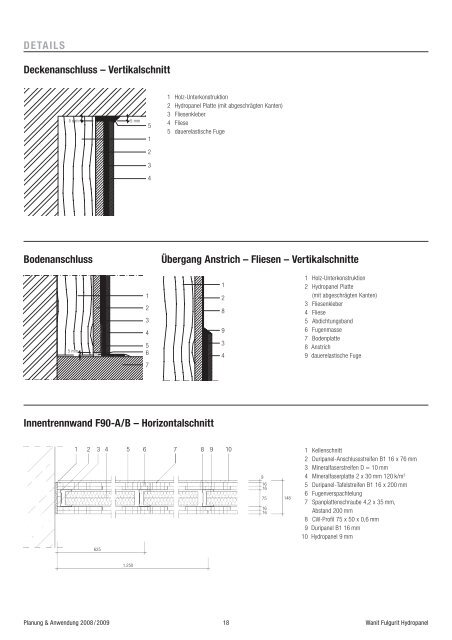 Planung & Anwendung- Trockenbauplatte Hydropanel - Baubook