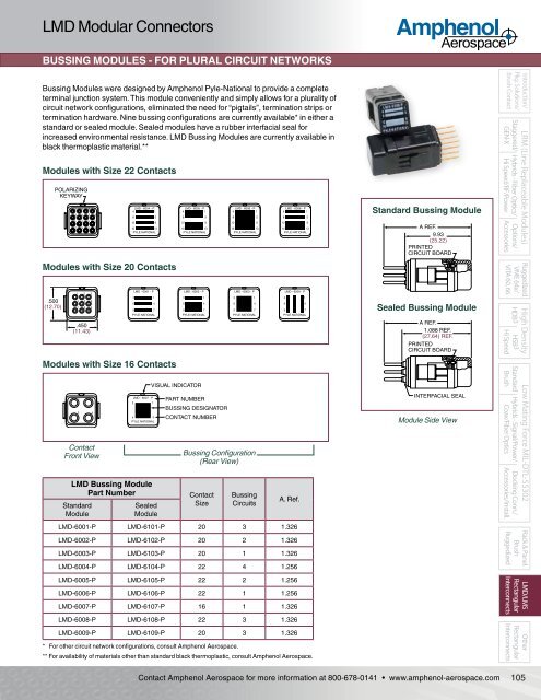 LMD and LMS Modular Connectors - Amphenol Aerospace