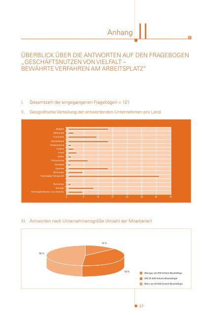 GeschÃ¤ftsnutzen von Vielfalt - Nord-SÃ¼d-Netz