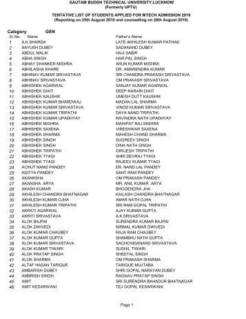 GEN Category 1 2 3 4 5 6 - Gautam Buddh Technical University