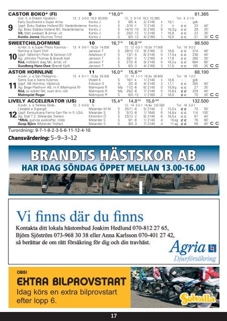 17 mars - Solvalla