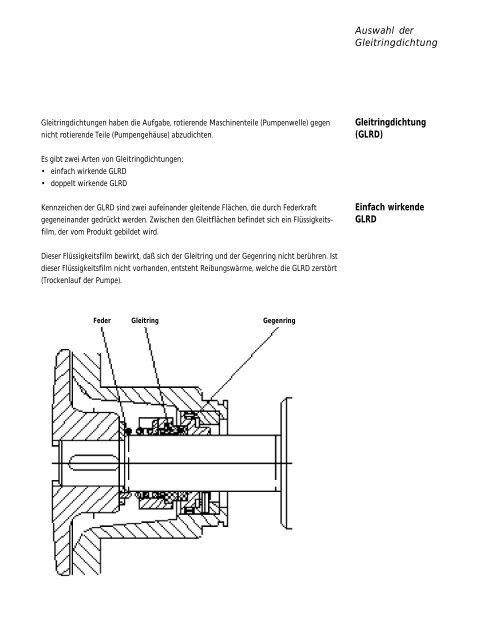 GLRD) Einfach wirkende GLRD - Fristam Pumpen F. Stamp KG