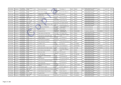 Decreto n. U00097 del 09/04/2013 - Regione Lazio