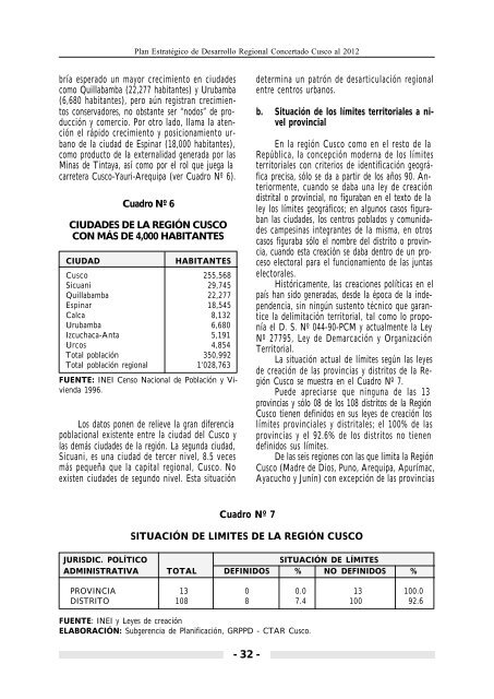 Plan Estratégico de Desarrollo Regional Concertado Cusco al 2012