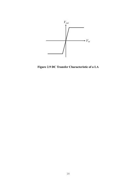 10Gbps Optical Receiver and VCSEL Driver in 0.13um CMOS ...