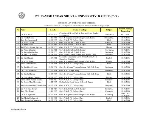 Seniority List of Professors of Colleges - Pt. Ravishankar Shukla ...