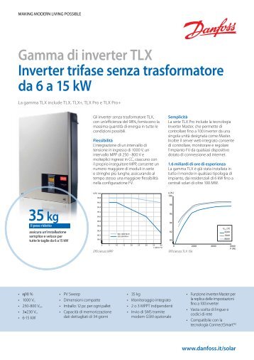 Gamma di inverter TLX Inverter trifase senza trasformatore ... - Danfoss