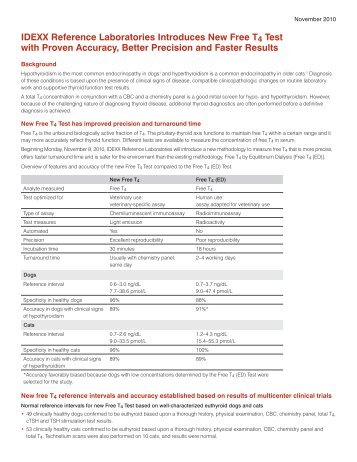 IDEXX Reference Laboratories Introduces New Free T4 Test with ...