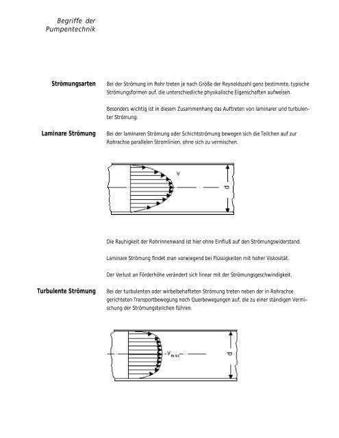Begriffe der Pumpentechnik - Fristam Pumpen F. Stamp KG