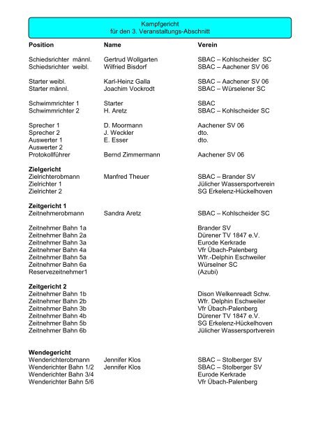 29. Euregioschwimmen 2012 Meldeergebnis - Aachener ...