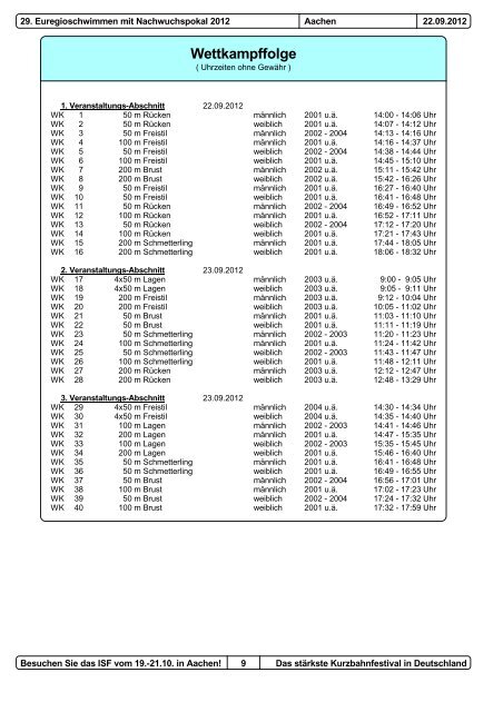 29. Euregioschwimmen 2012 Meldeergebnis - Aachener ...