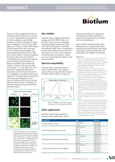 CEll bIOlOGy