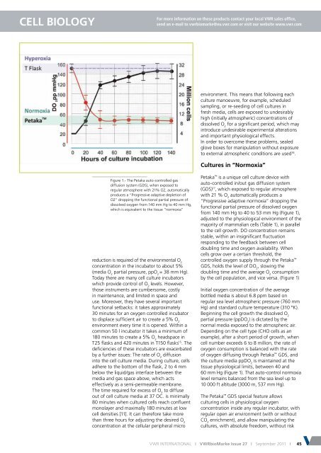 CEll bIOlOGy