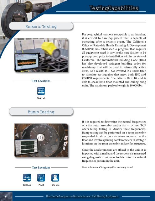 Testing Capabilities - Twin City Fan & Blower