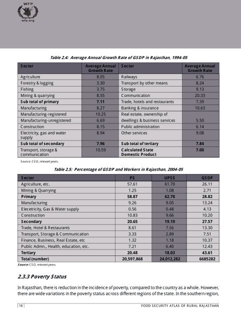 Download PDF - ReliefWeb