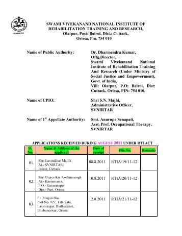 Name of Public Authority: - National Institute of Rehabilitation ...