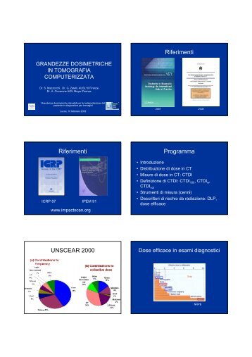 grandezze dosimetriche in tomografia computerizzata