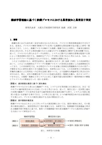 コーチ バッグ 激安 通販イケア - coach バッグ 偽物激安