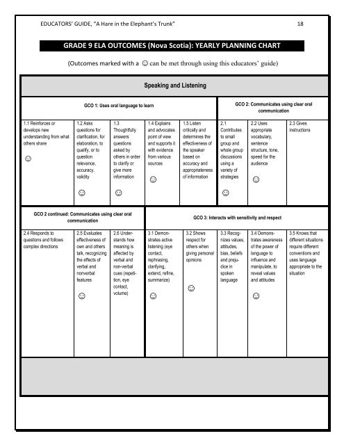 EDUCATORS' GUIDE, “A Hare in the Elephant's Trunk”