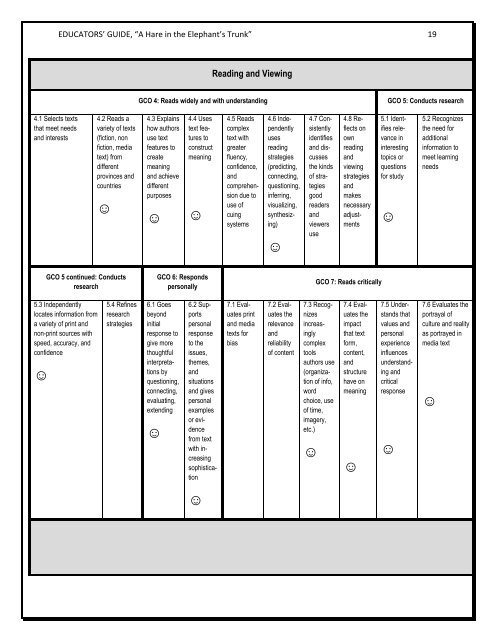 EDUCATORS' GUIDE, “A Hare in the Elephant's Trunk”