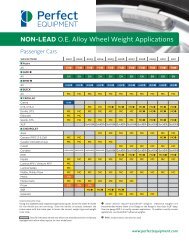 Perfect Wheel Weight Application Chart