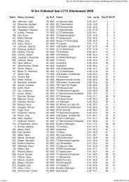 10 km Volkslauf des LC72 Altenkessel 2005 - Laufen im Saarland