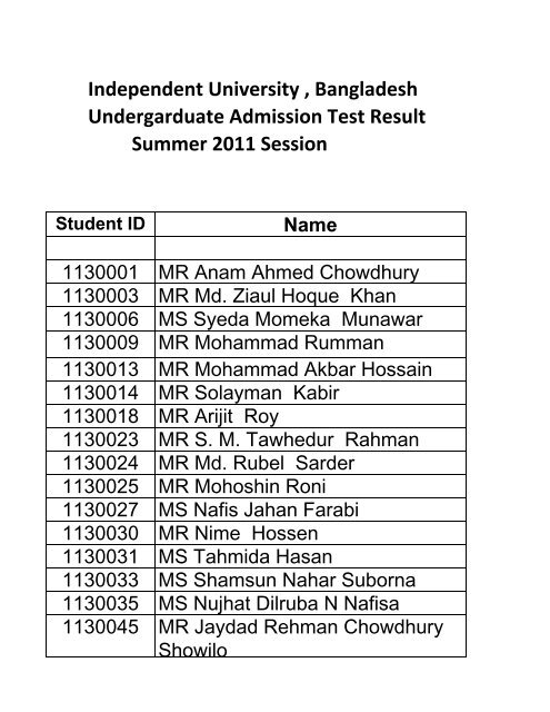 publish result - Independent University, Bangladesh