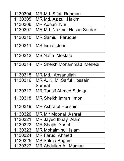 publish result - Independent University, Bangladesh