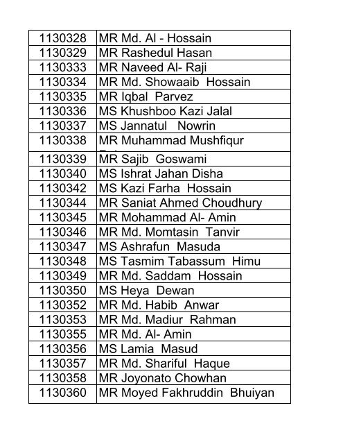 publish result - Independent University, Bangladesh