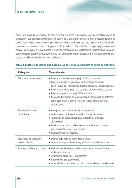 EL DUELO COMPLICADO - Sociedad EspaÃ±ola de OncologÃ­a MÃ©dica