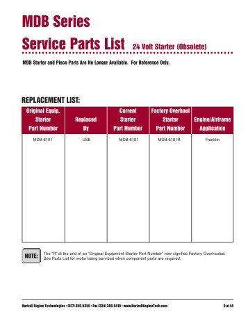 MDB Series - Hartzell Engine Technologies