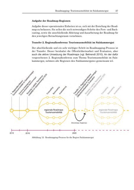 Diplomarbeit Roadmap zur Tourismusmobilität im Salzkammergut