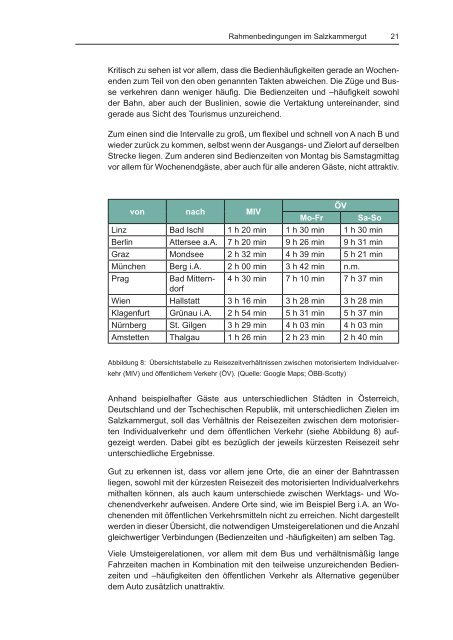 Diplomarbeit Roadmap zur Tourismusmobilität im Salzkammergut