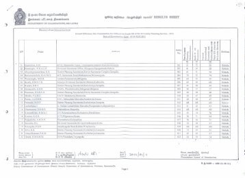 SLPS Grade III-2011 - Ministry of Finance and Planning