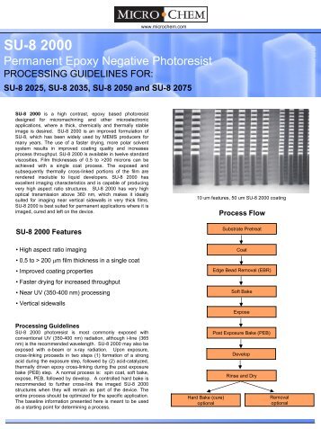 SU-8 datasheet - CamTools